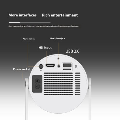 Projecteur portable pour usage domestique, projection à 180 degrés